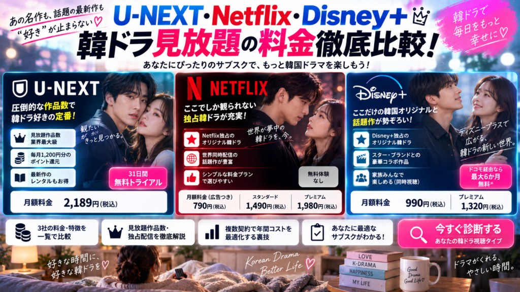 U-NEXT・Netflix・Disney+韓ドラ見放題の料金徹底比較！