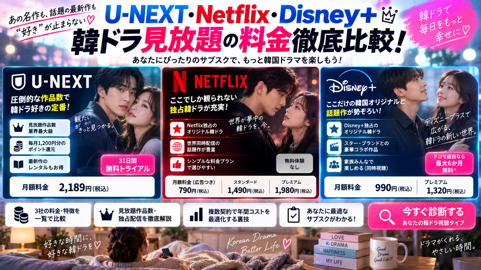 U-NEXT・Netflix・Disney+韓ドラ見放題の料金徹底比較！