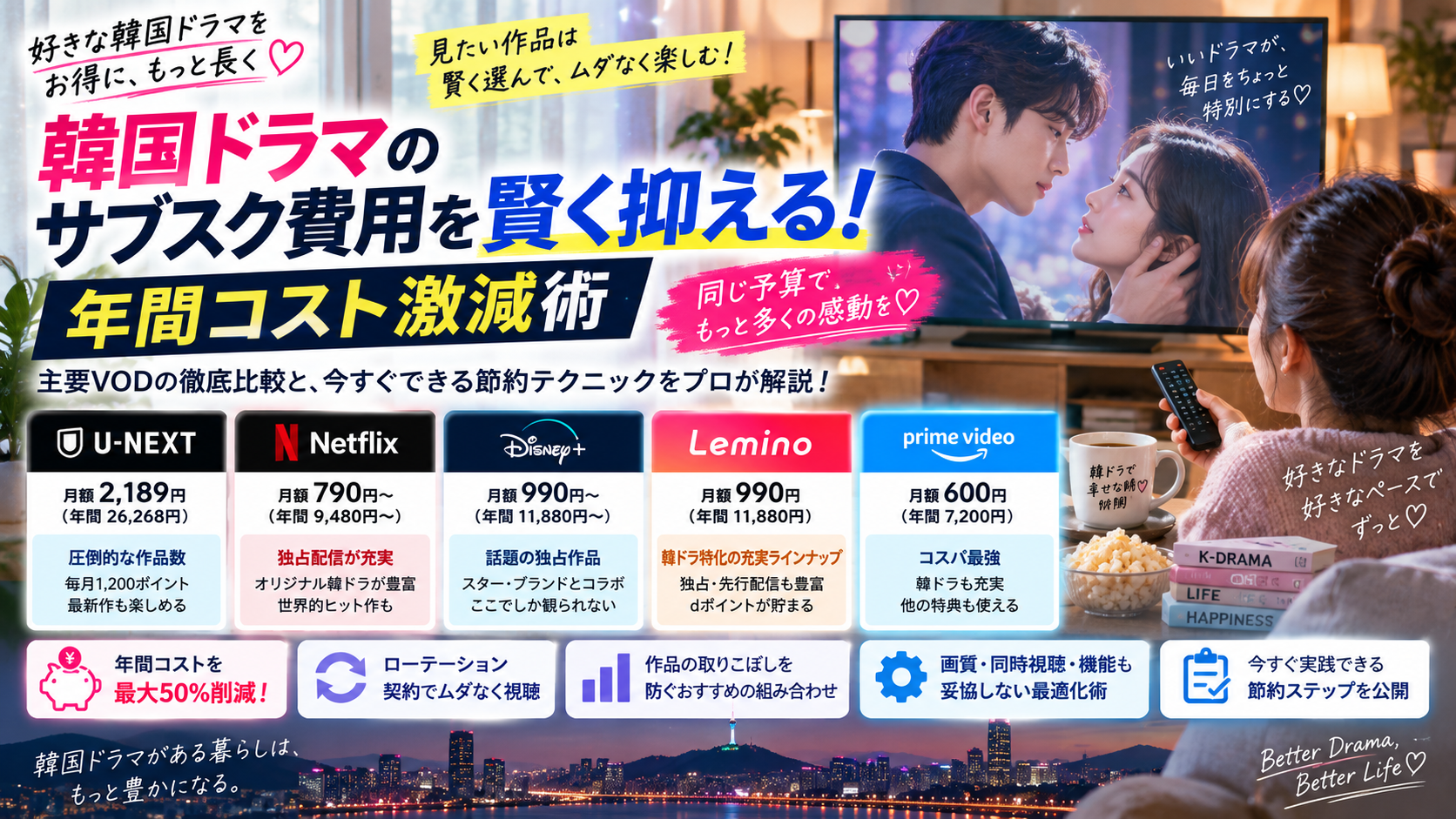 韓国ドラマのサブスク費用を賢く抑える！年間コスト激減術